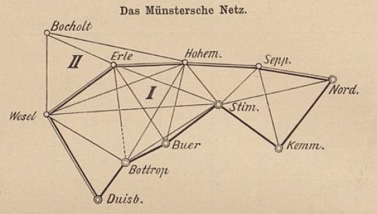 Datei:MuensterschesNetz-Reinhertz.jpg